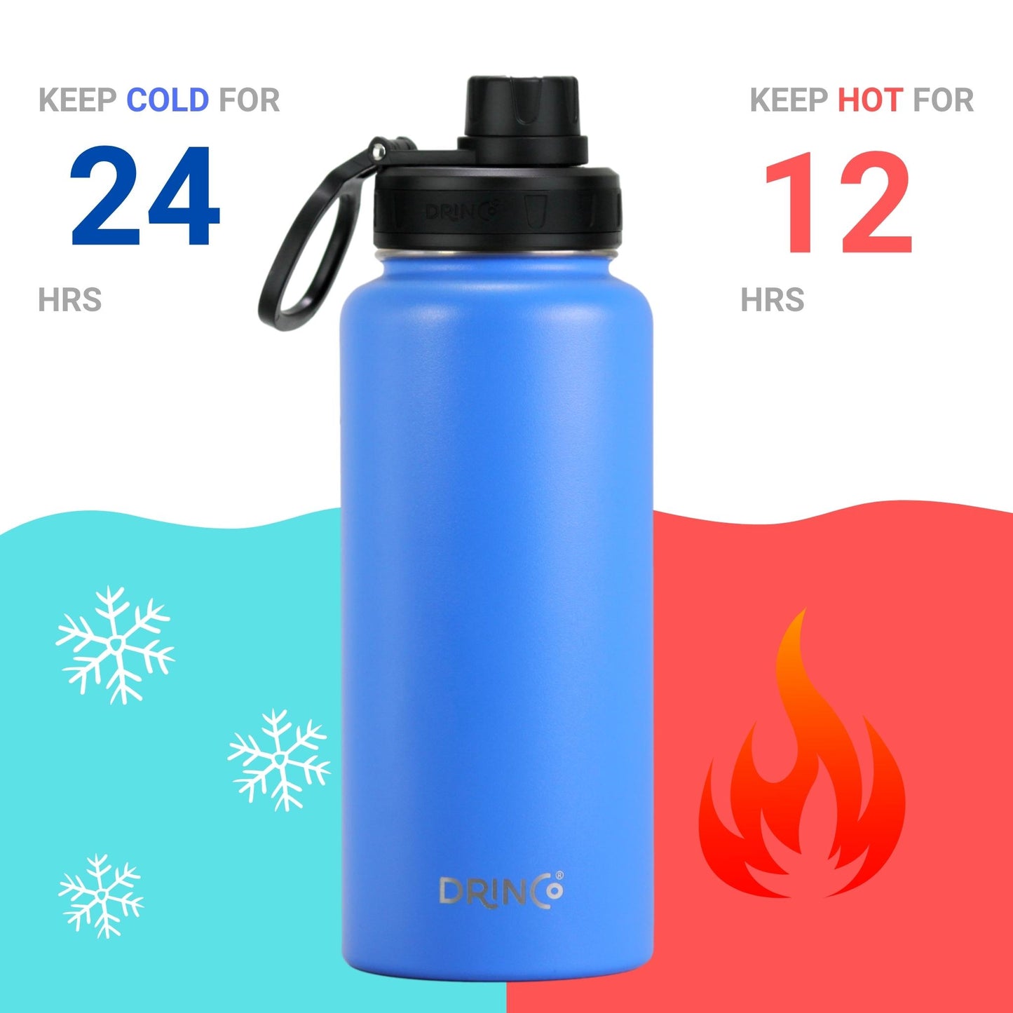 DRINCO 32oz Insulated Water Bottle — Royal Blue