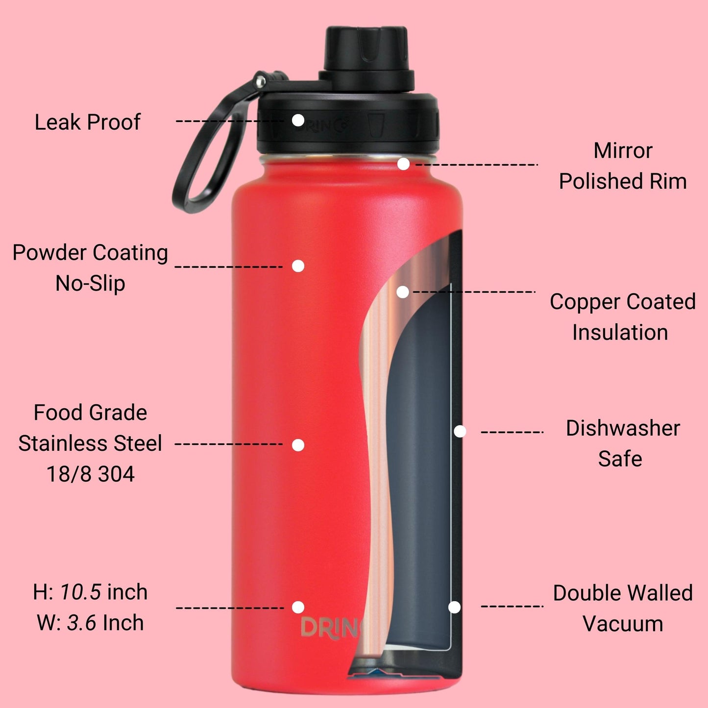 DRINCO 32oz Insulated Water Bottle — USA Flag Barn Red