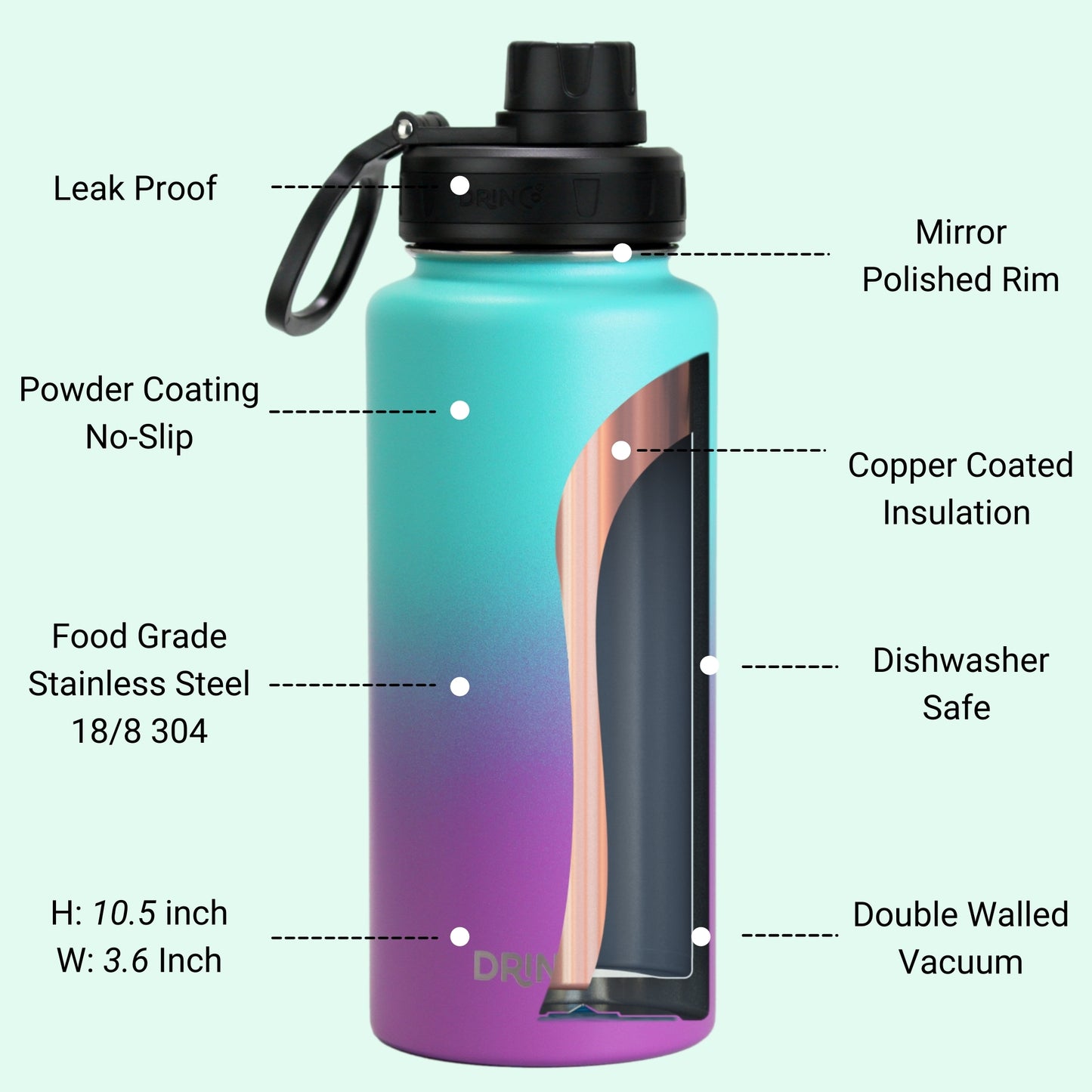 DRINCO 32oz Insulated Water Bottle — Ombre Fuchsia Teal