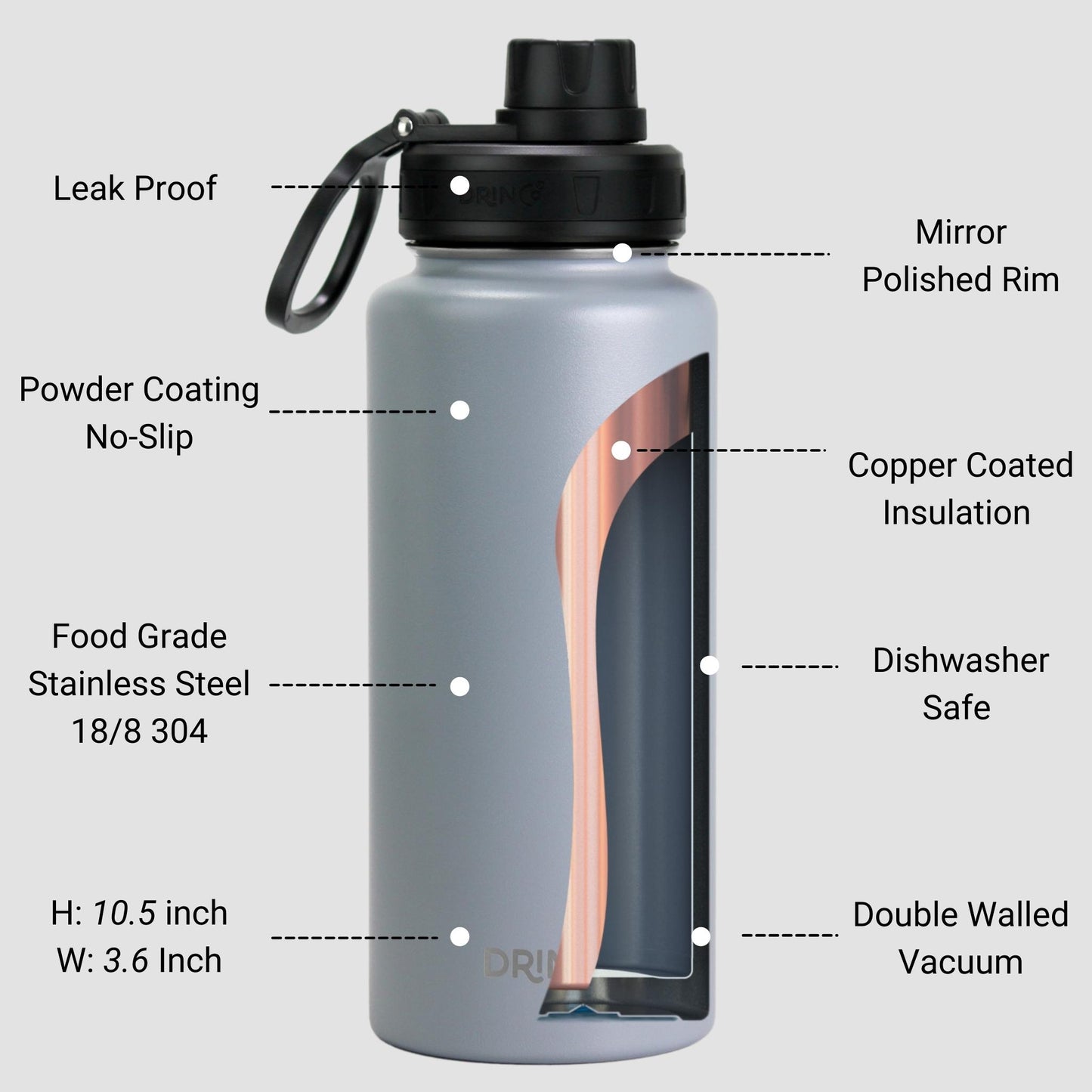 DRINCO 32oz Insulated Water Bottle — Asphalt Gray