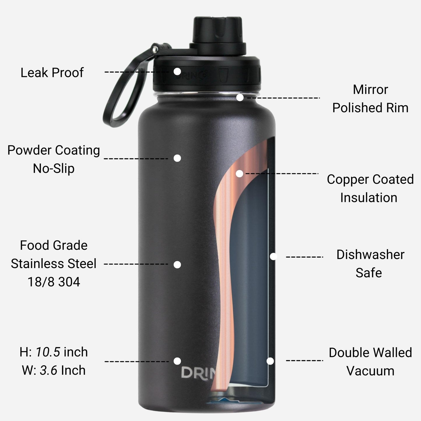 DRINCO 32oz Insulated Water Bottle — USA Flag Black