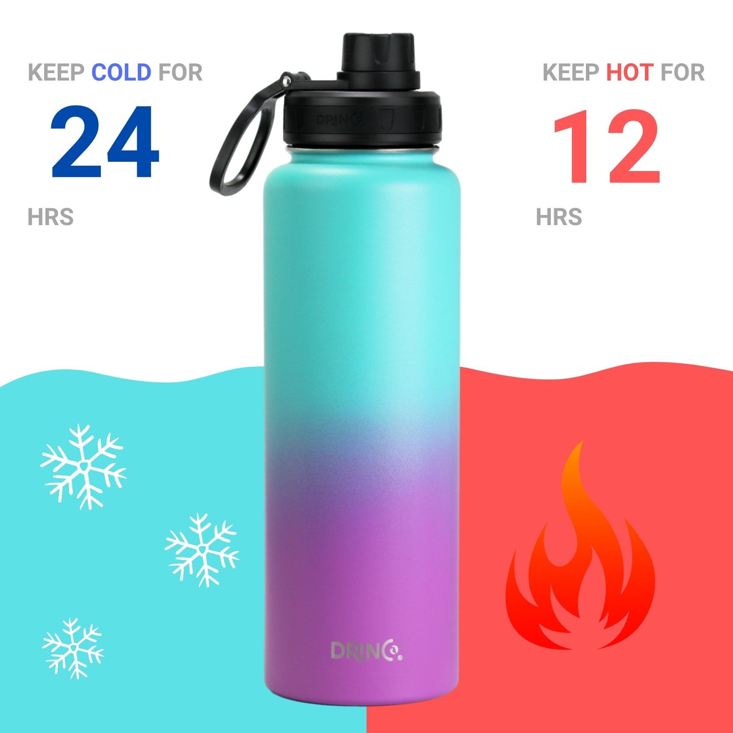 DRINCO 40oz Insulated Water Bottle — Ombre Fuschia Teal