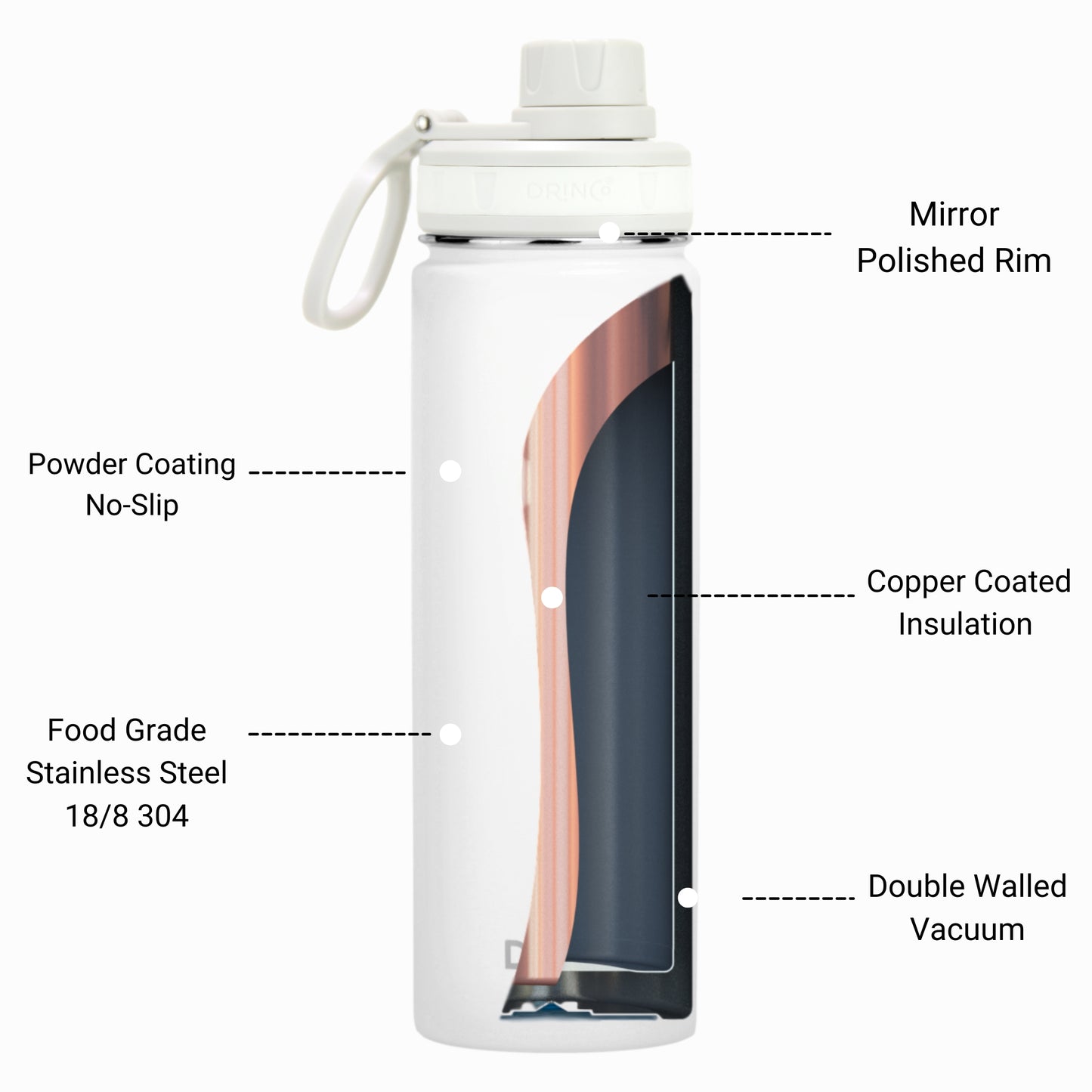 DRINCO 22oz Insulated Water Bottle — Artic White
