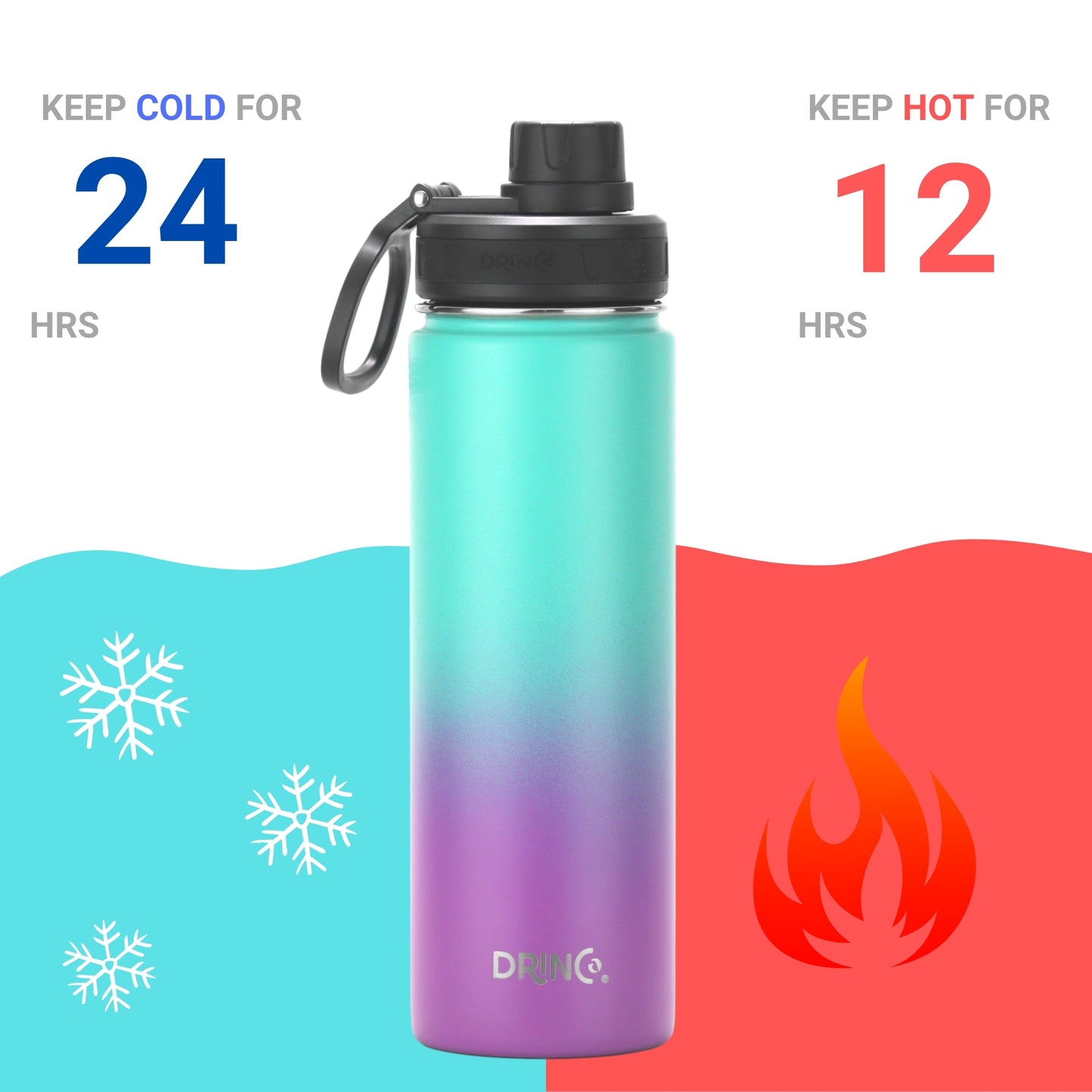 DRINCO 22oz Insulated Water Bottle — Ombre Fuschia Teal