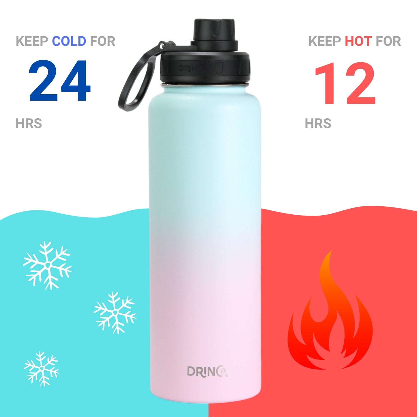 DRINCO 40oz Insulated Water Bottle — Macaron