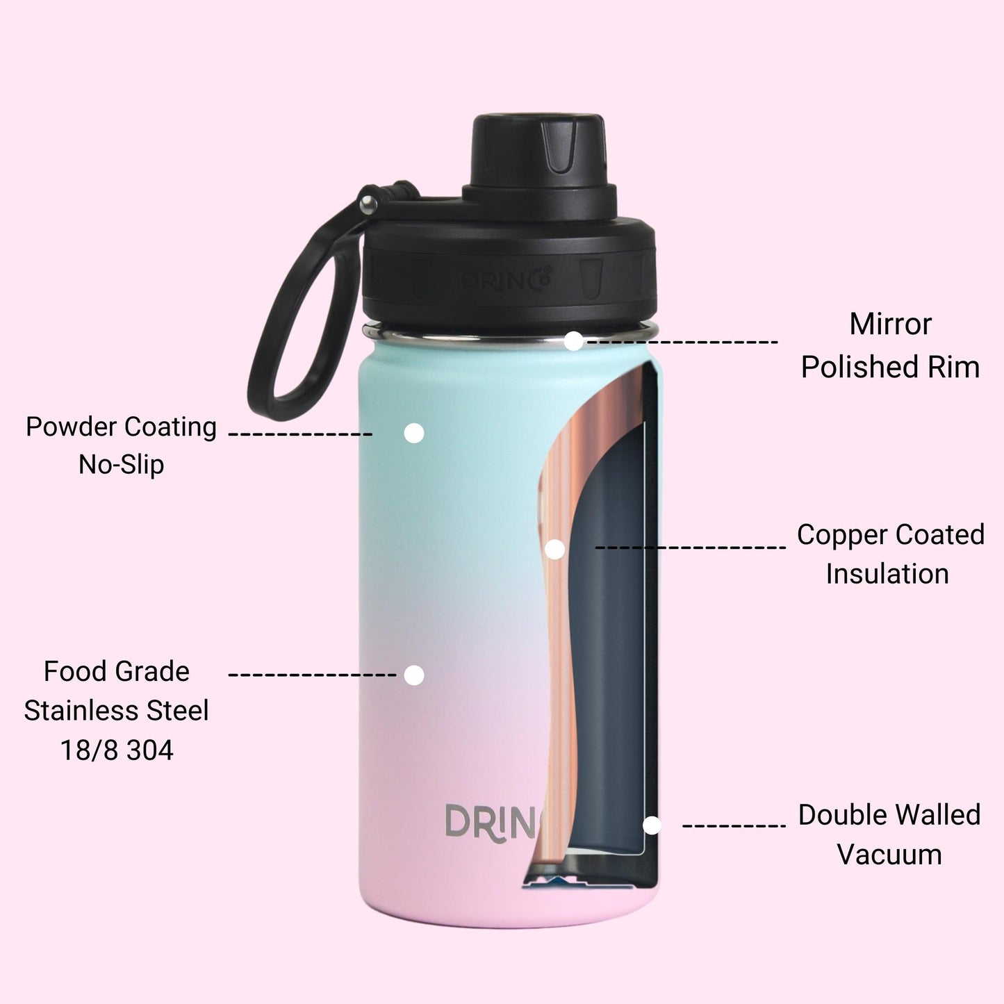 DRINCO 14oz Insulated Water Bottle — Macaron