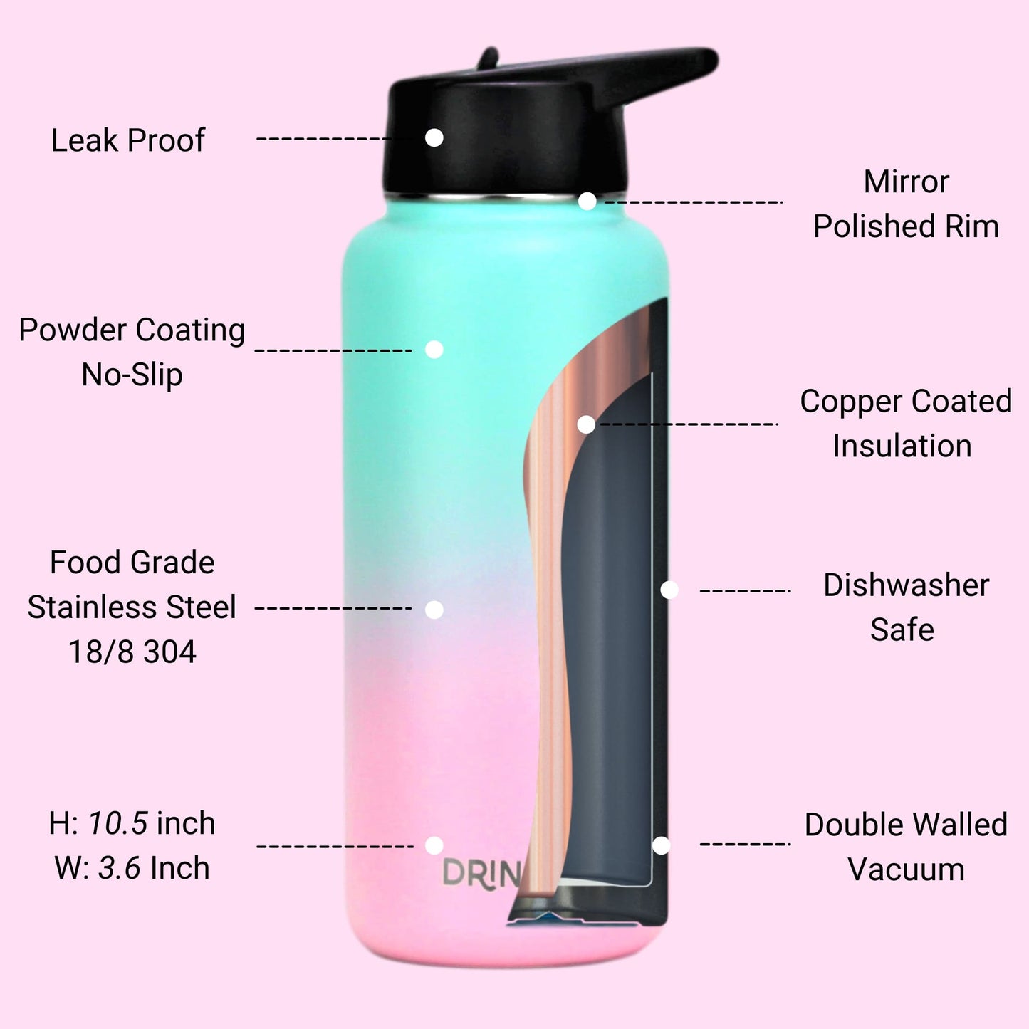 DRINCO 32oz Insulated Water Bottle (3 Lids) — Macaron