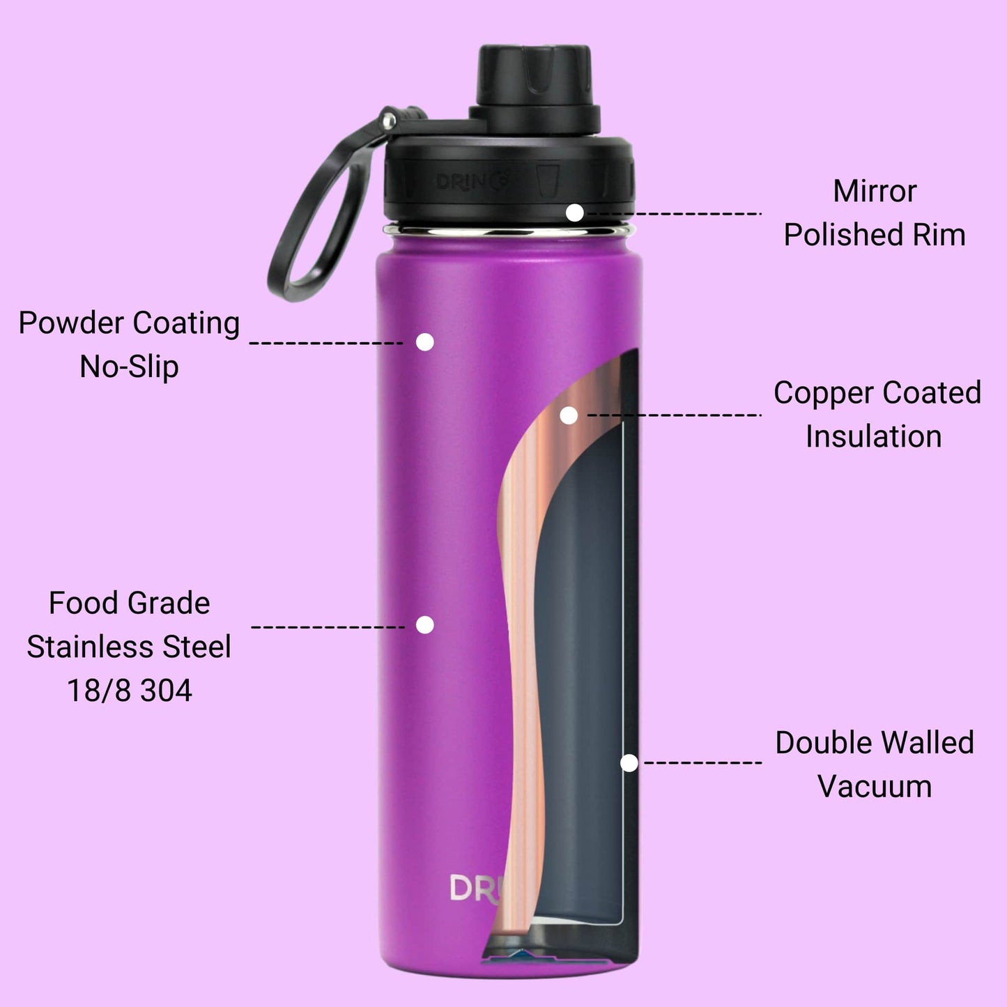 DRINCO 22oz Insulated Water Bottle — Deep Purple