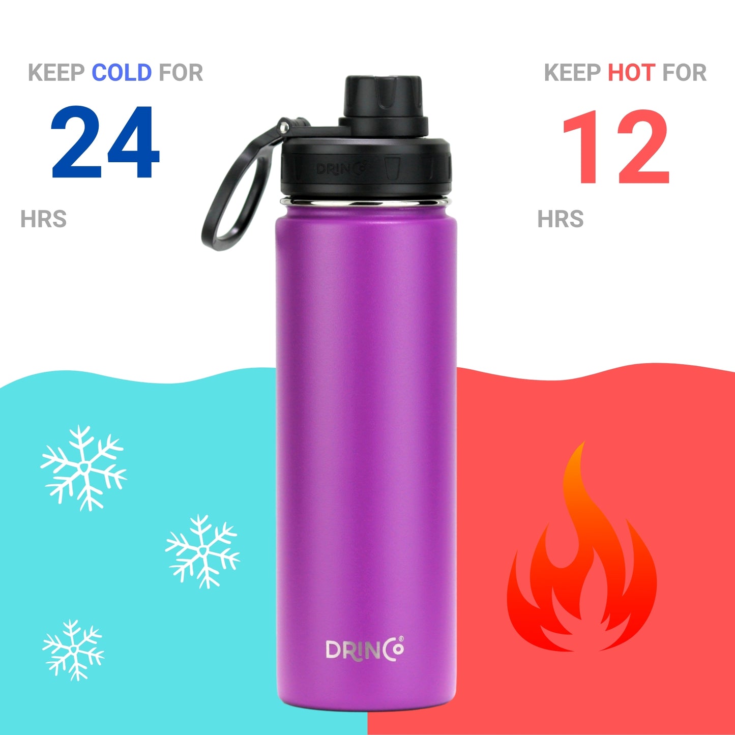 DRINCO 22oz Insulated Water Bottle — Deep Purple