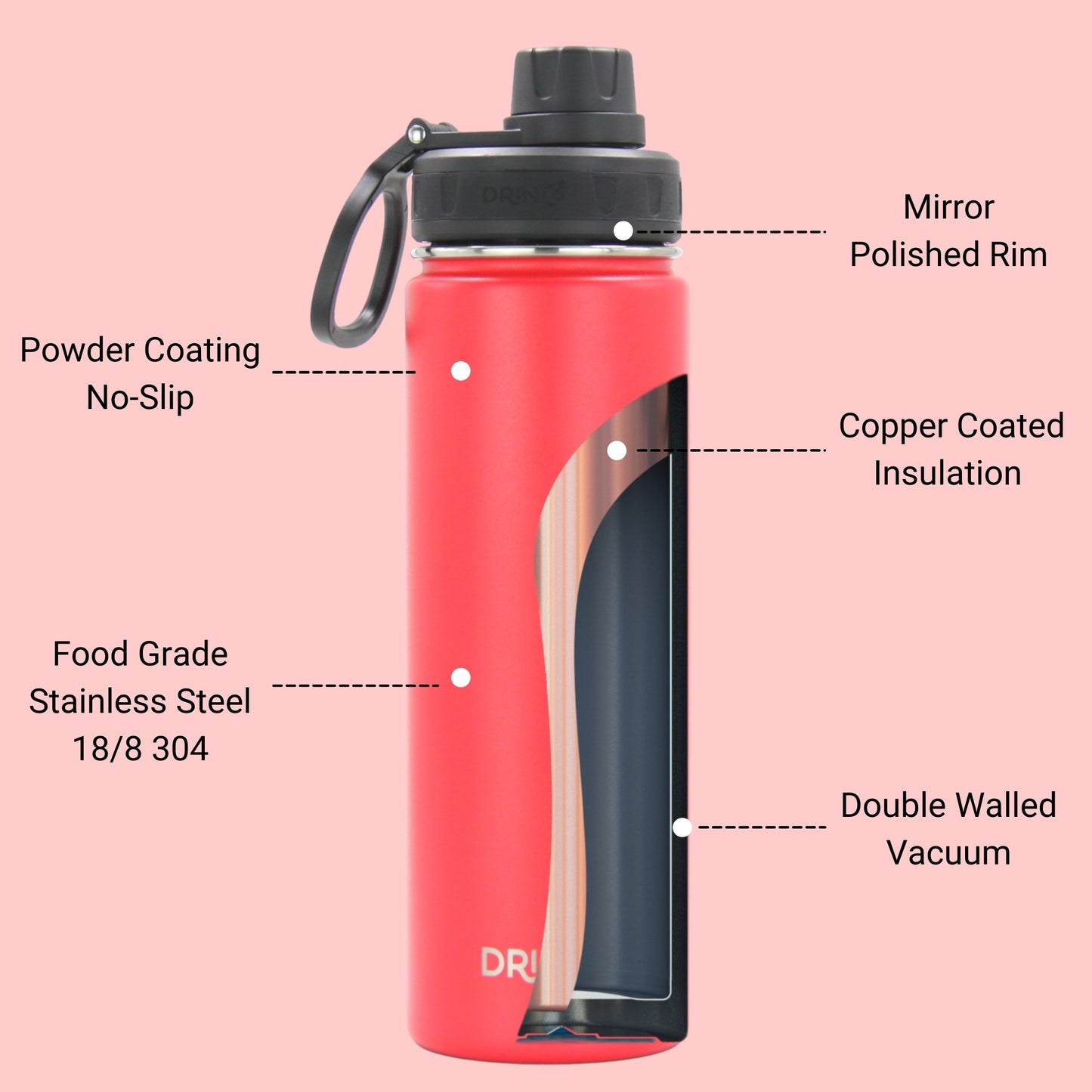 DRINCO 22oz Insulated Water Bottle — Barn Red