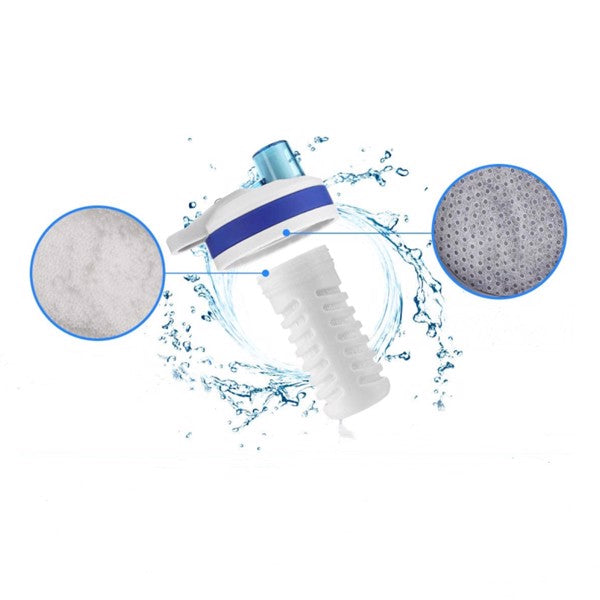 770ml Sports Water Bottle with Straw and Filter