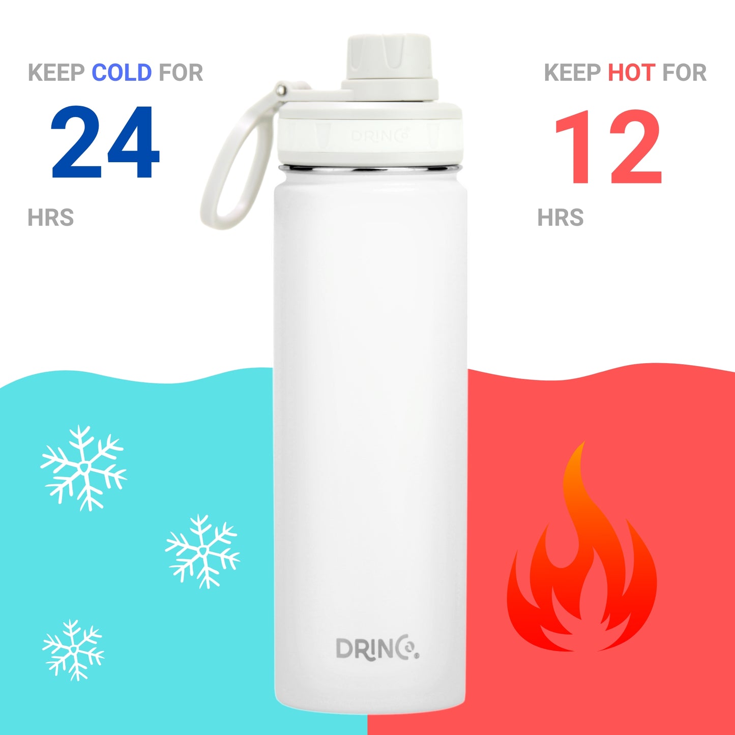 DRINCO 22oz Insulated Water Bottle — Artic White