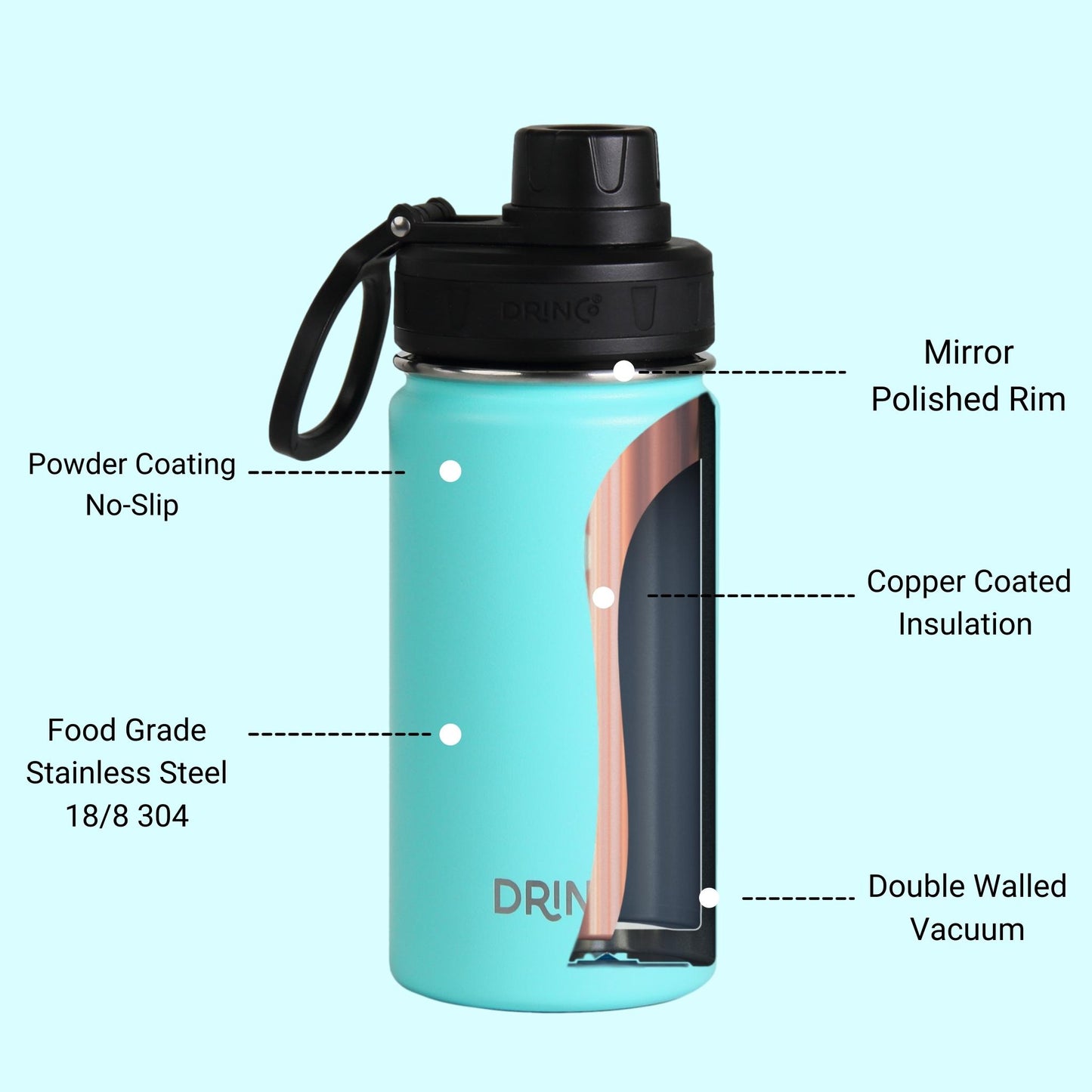 DRINCO 14oz Insulated Water Bottle — Teal