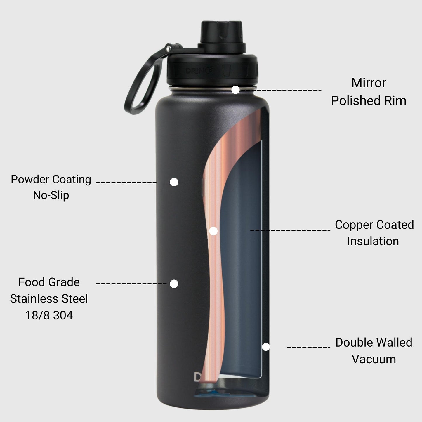 DRINCO 40oz Insulated Water Bottle — Black