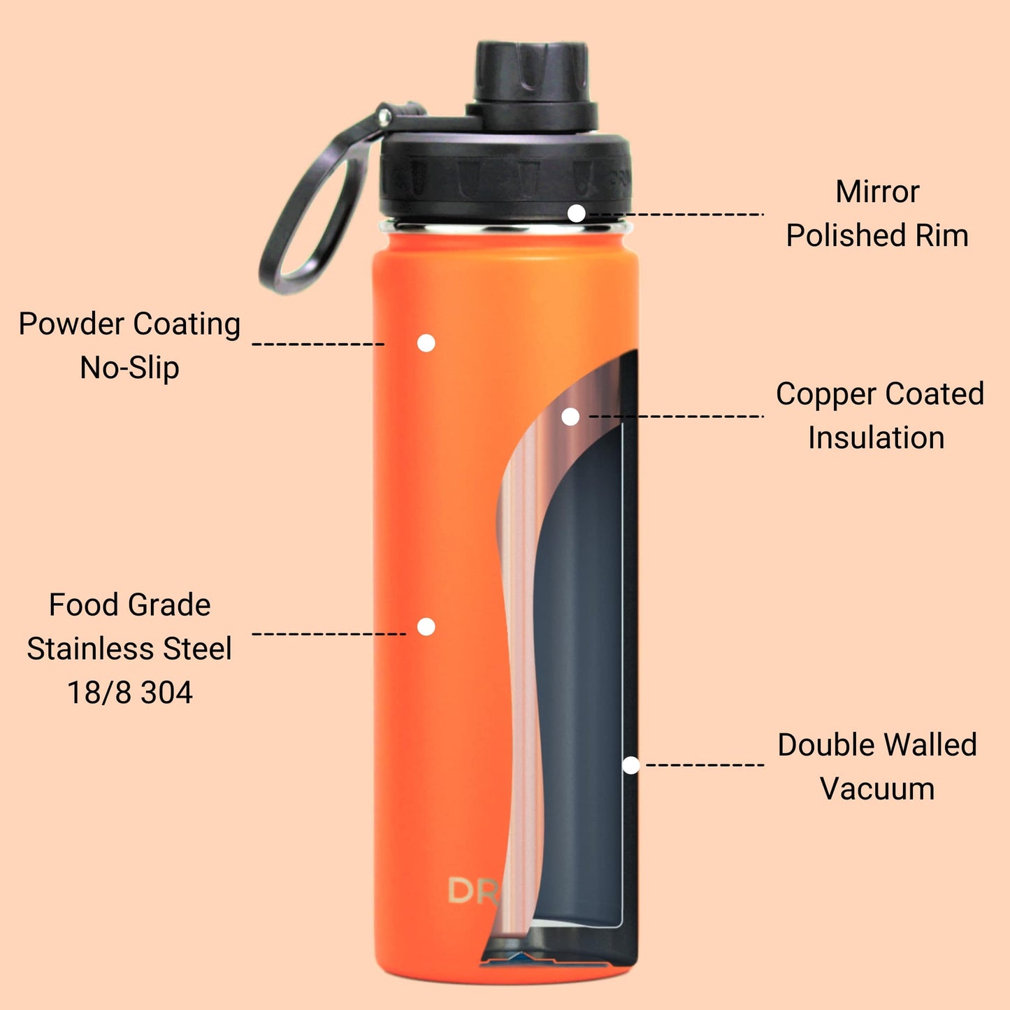 DRINCO 22oz Insulated Water Bottle — Orange