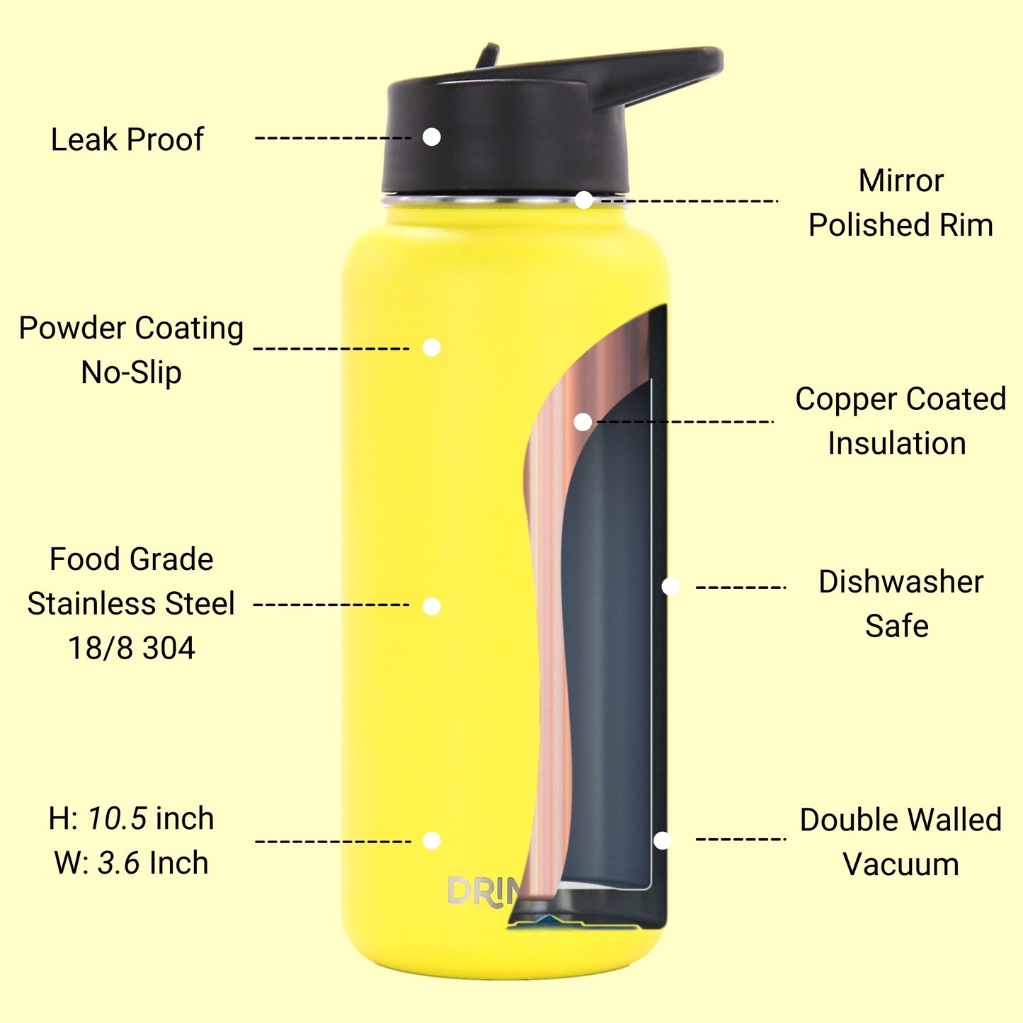 DRINCO 32oz Insulated Water Bottle — Illuminating Yellow