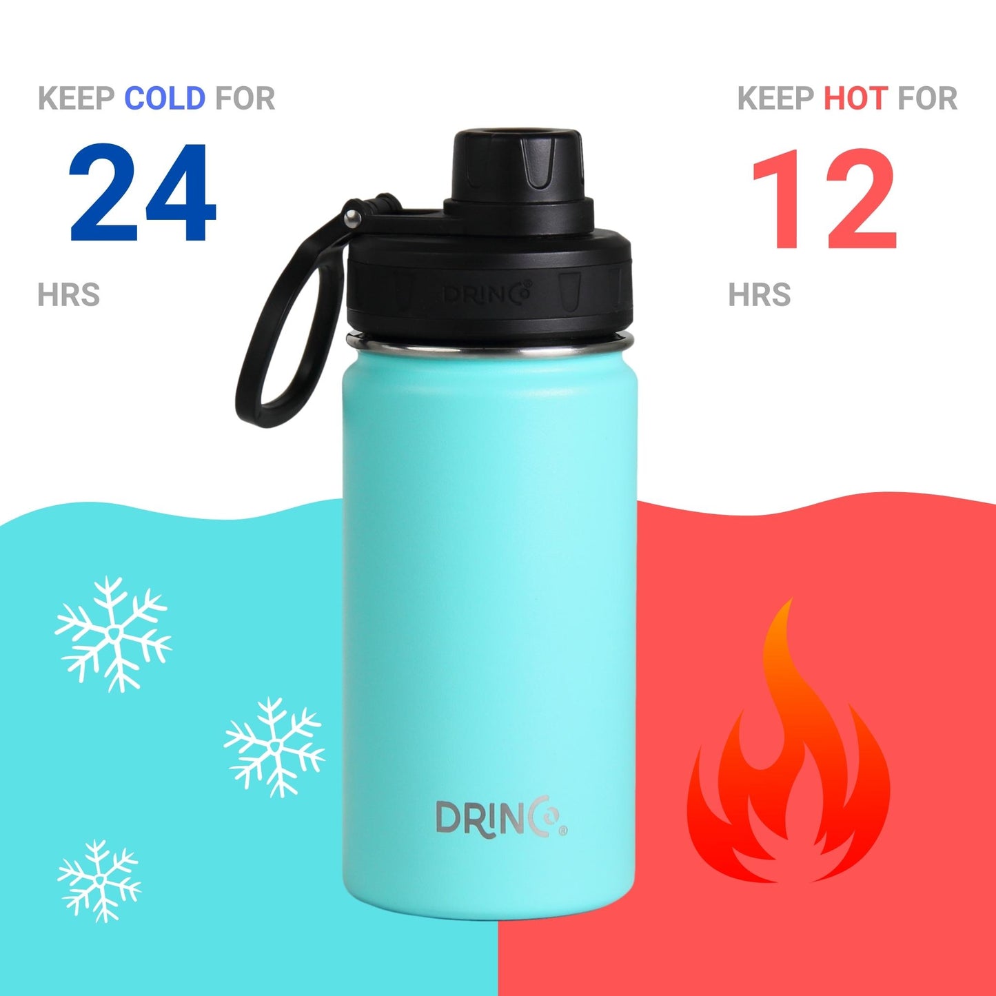 DRINCO 14oz Insulated Water Bottle — Teal