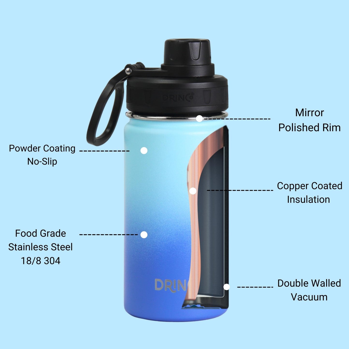 DRINCO 14oz Insulated Water Bottle — Morning Sky Blue