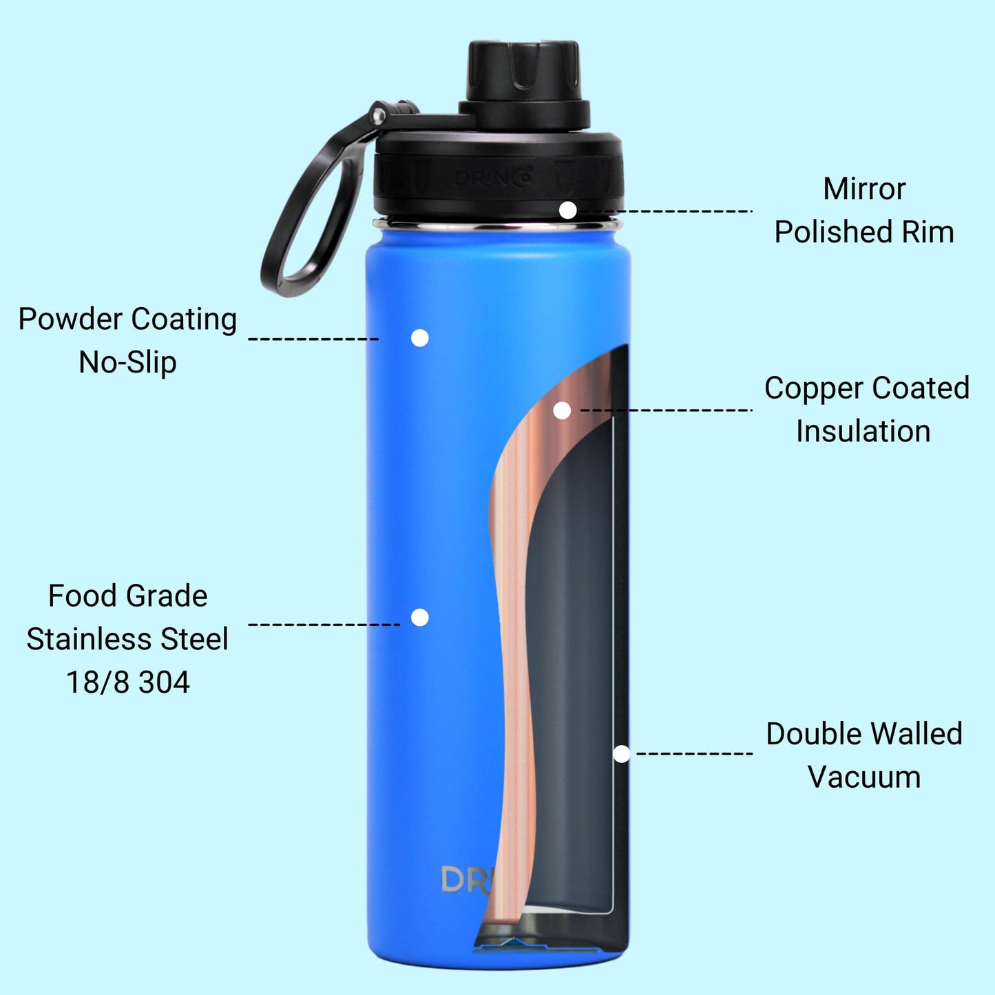 DRINCO 22oz Insulated Water Bottle — Royal Blue