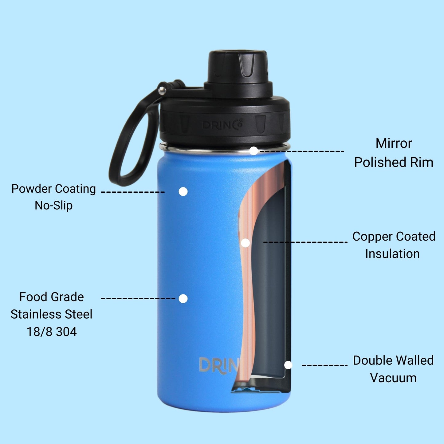DRINCO 14oz Insulated Water Bottle — Royal Blue