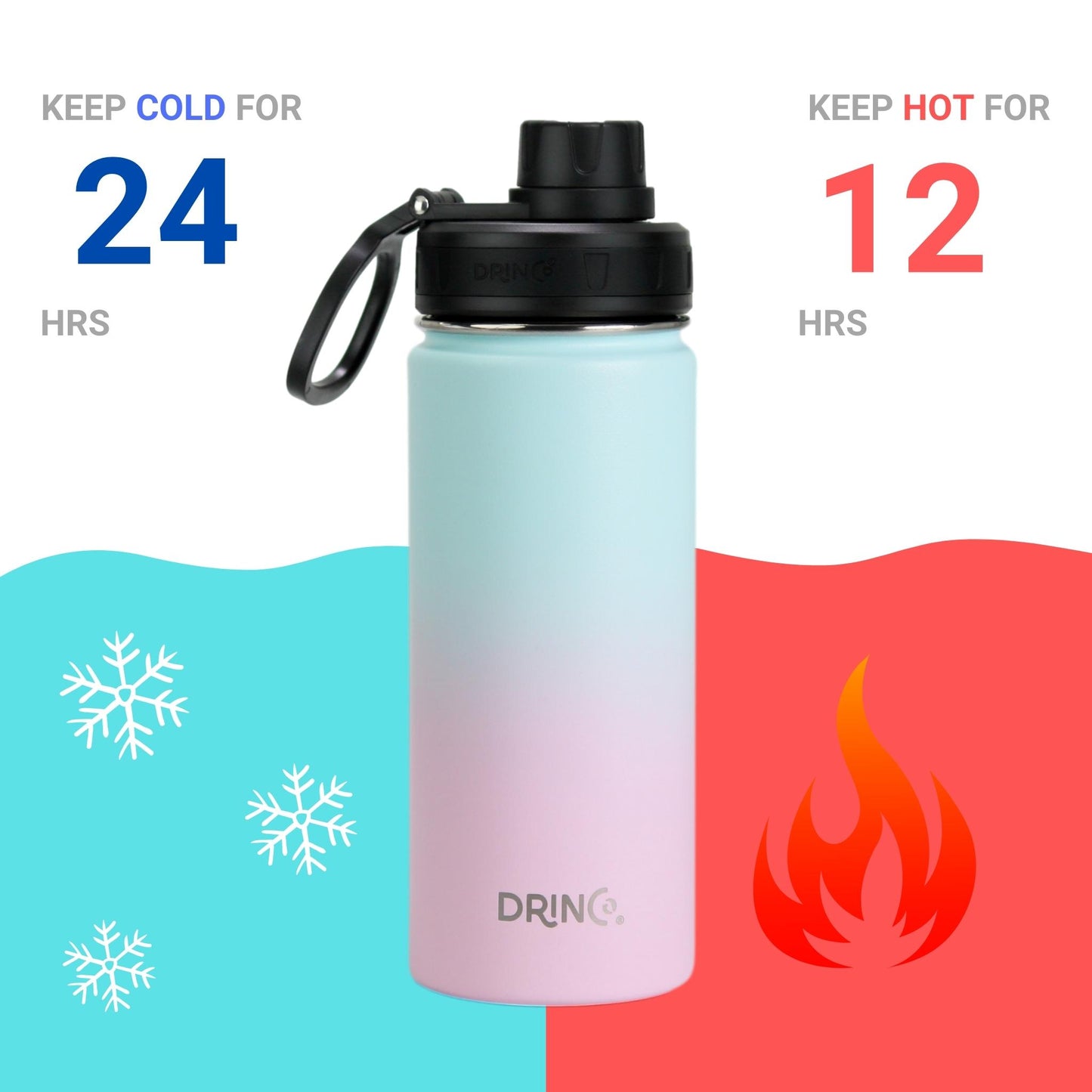 DRINCO 18oz Insulated Water Bottle — Macaron