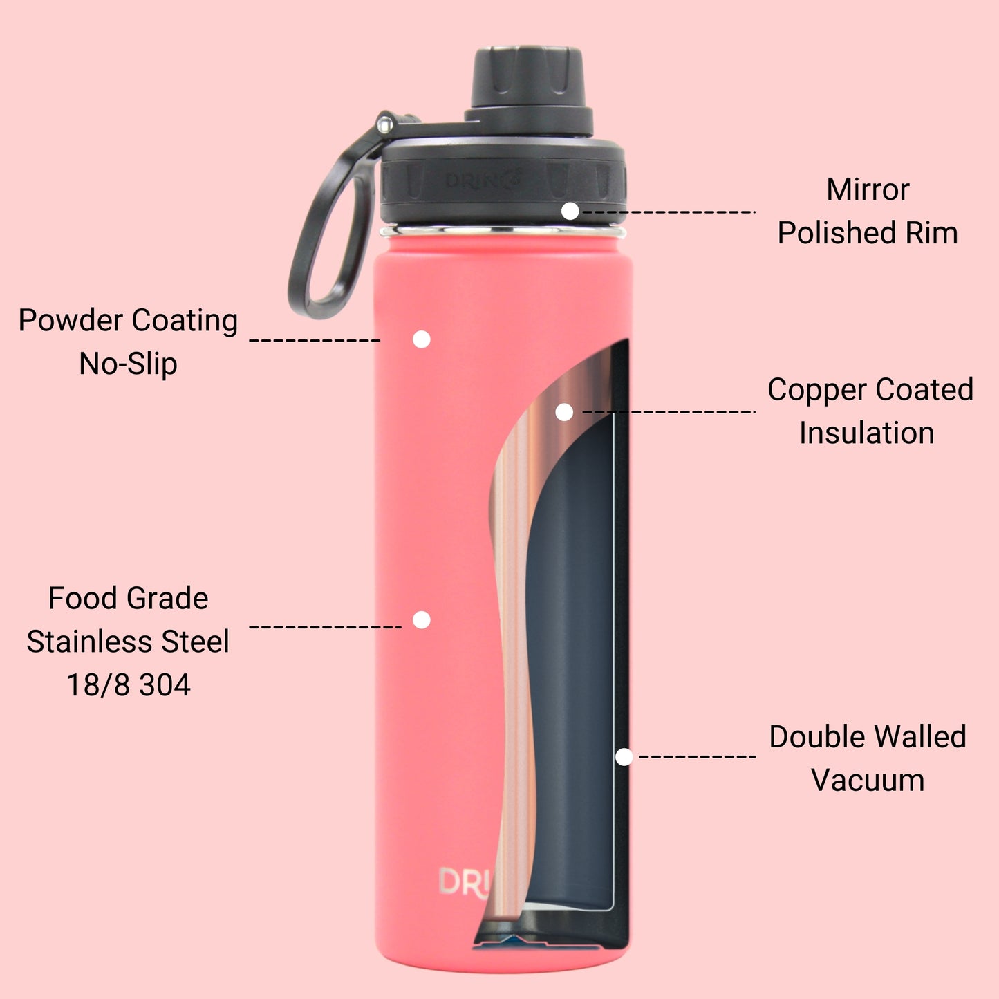 DRINCO 22oz Insulated Water Bottle — Coral Paradise