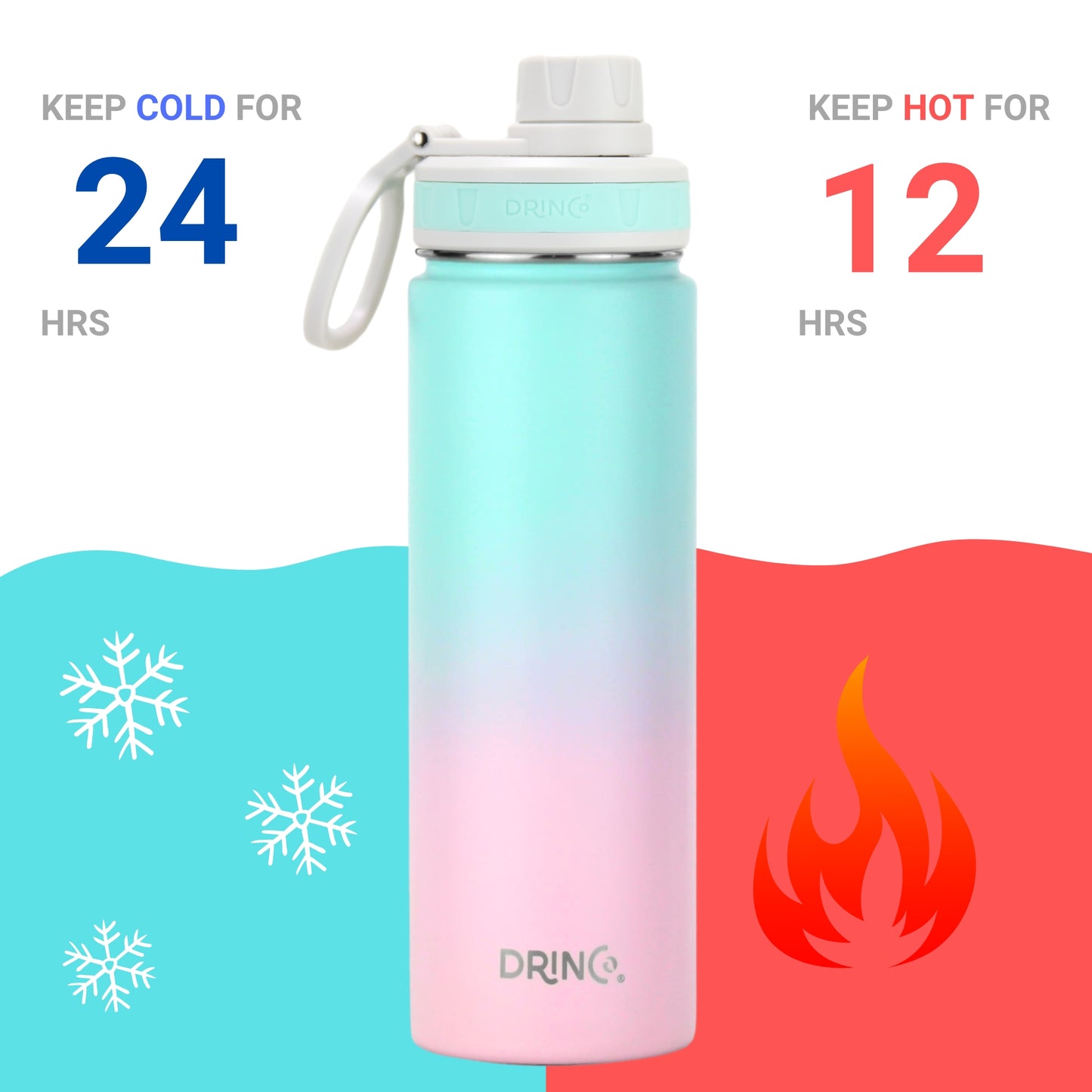 DRINCO 22oz Insulated Water Bottle — Macaron