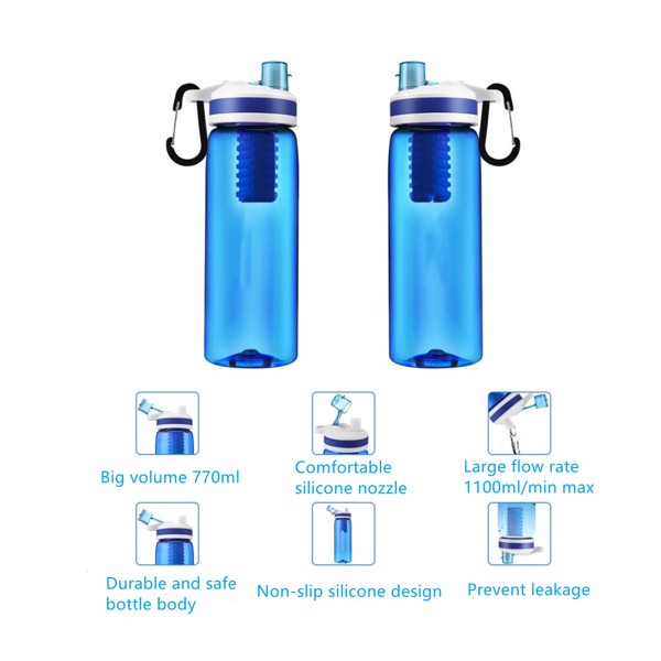 770ml Sports Water Bottle with Straw and Filter