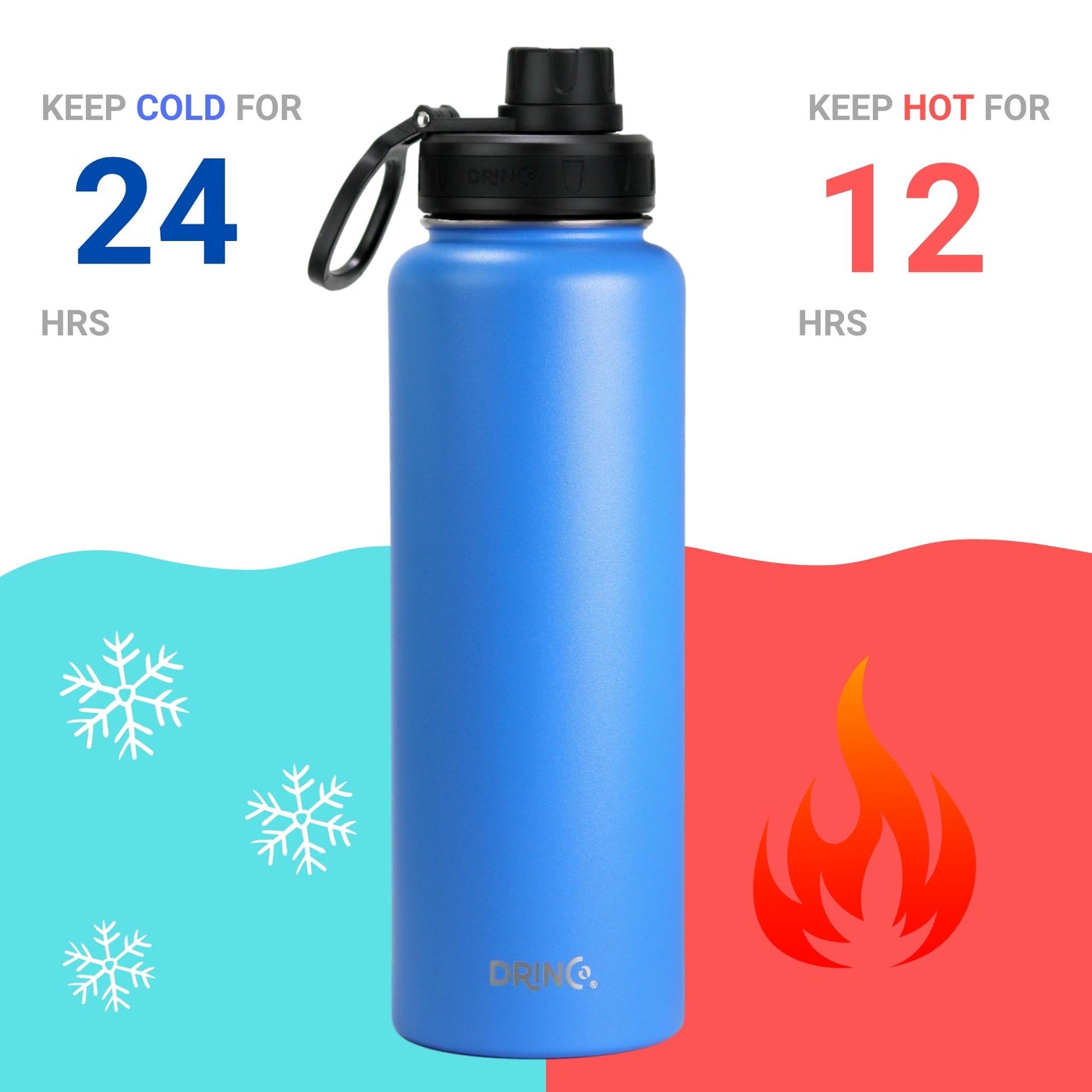 DRINCO 40oz Insulated Water Bottle — Royal Blue