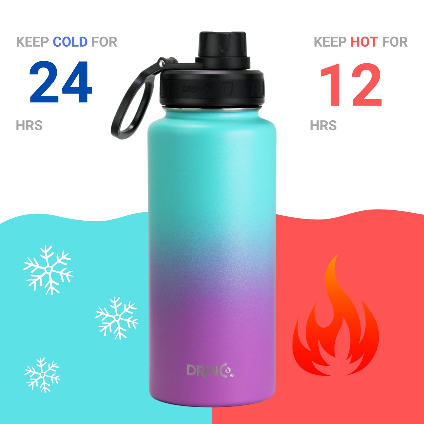 DRINCO 32oz Insulated Water Bottle — Ombre Fuchsia Teal