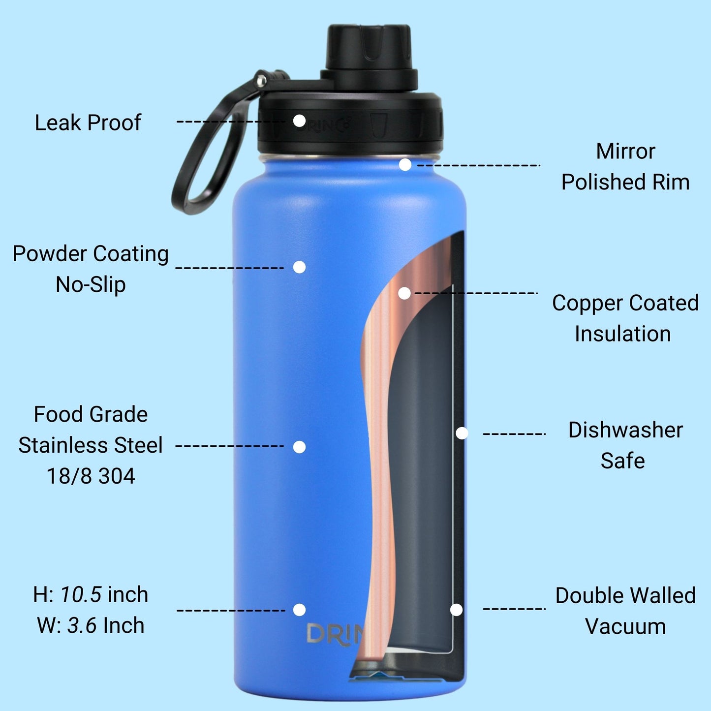 DRINCO 32oz Insulated Water Bottle — Royal Blue