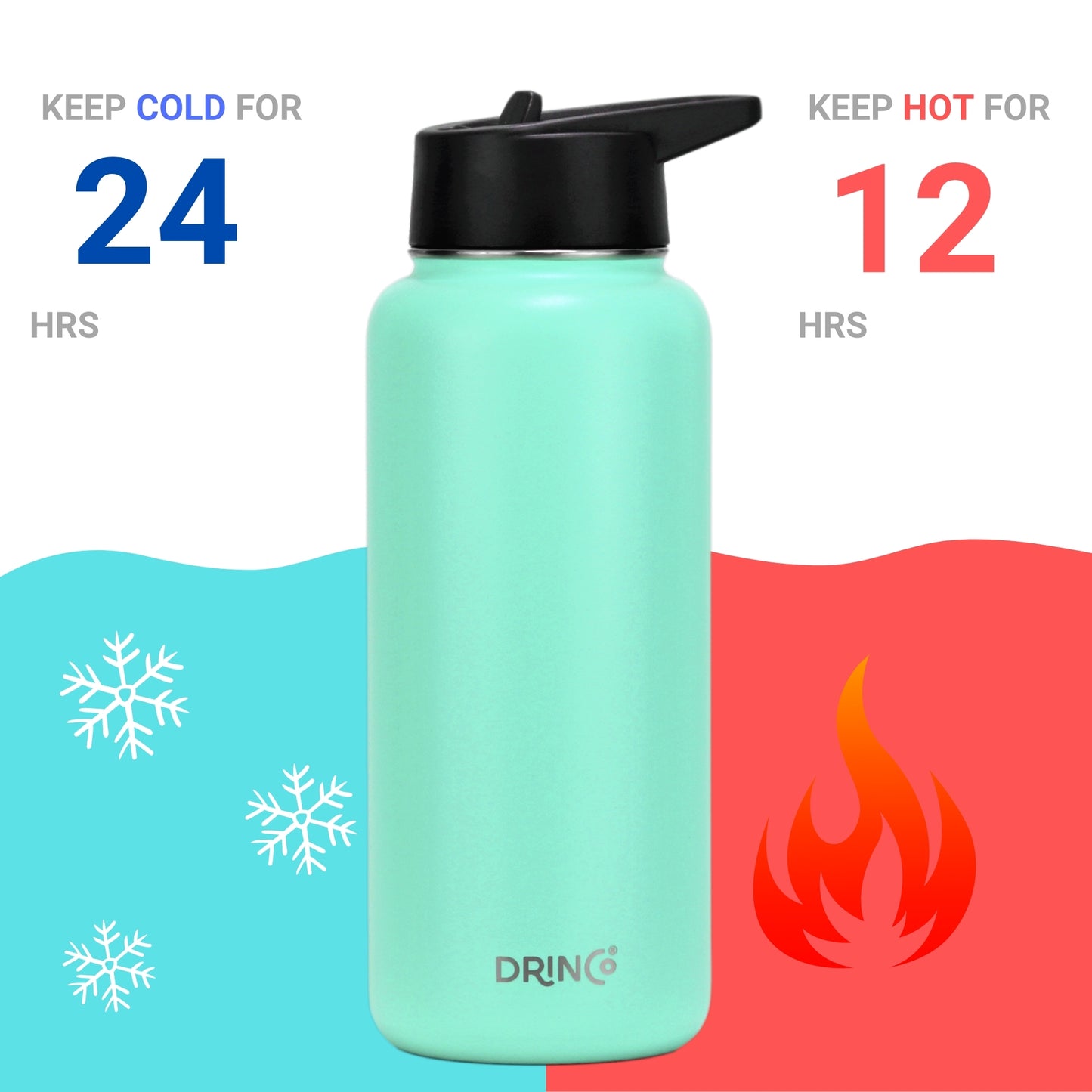DRINCO 32oz Insulated Water Bottle (3 Lids) — Teal
