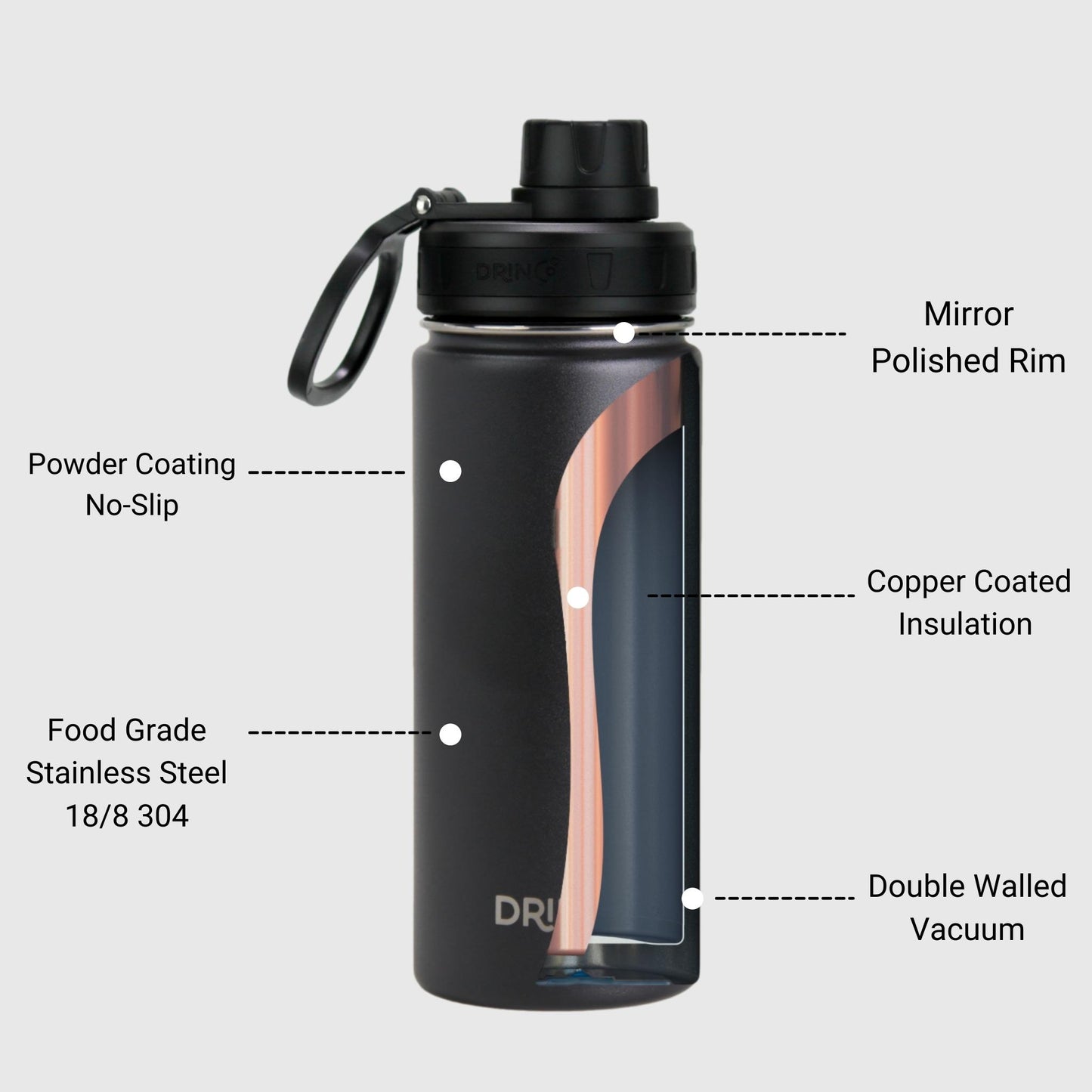 DRINCO 18oz Insulated Water Bottle — Black