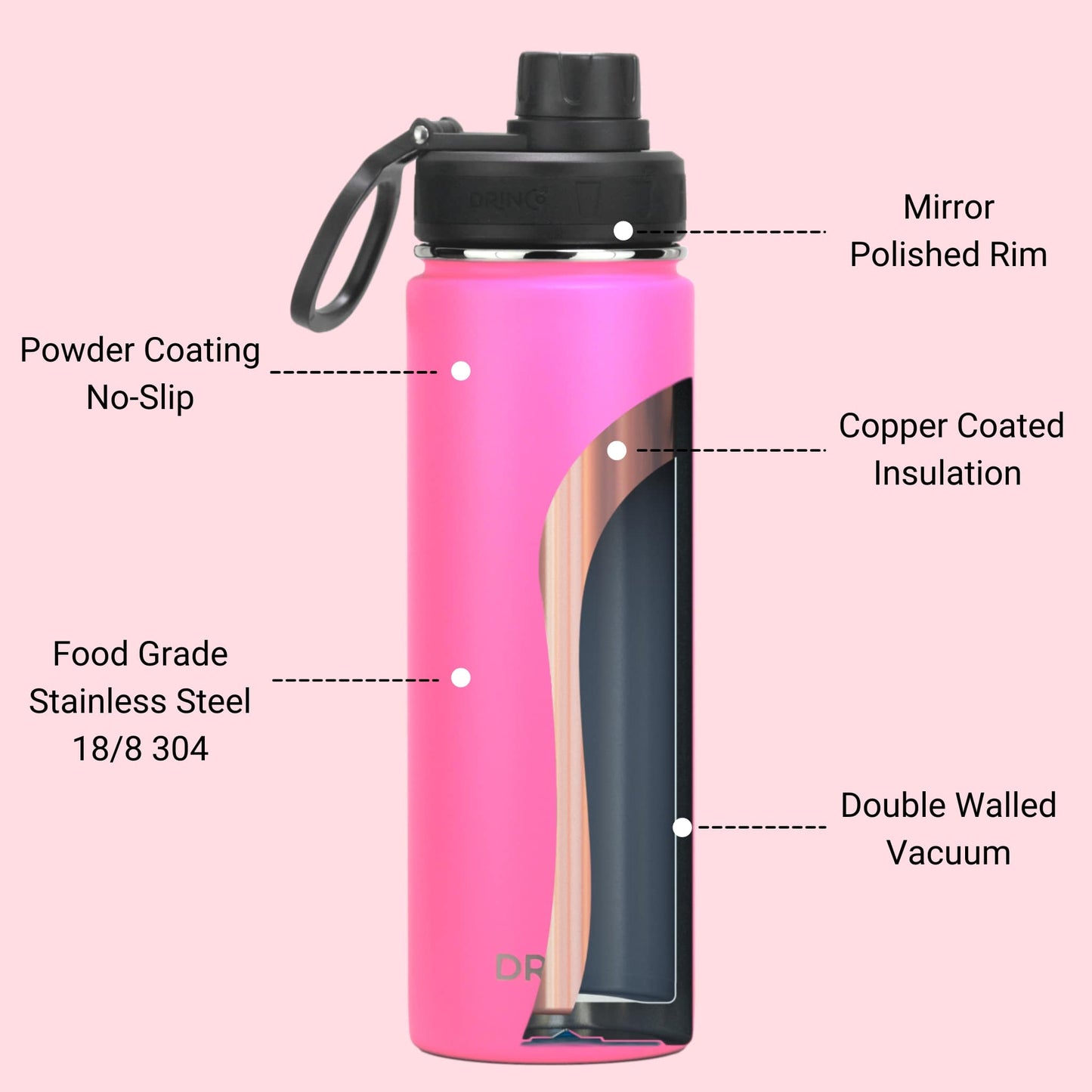 DRINCO 22oz Insulated Water Bottle — Island Pink