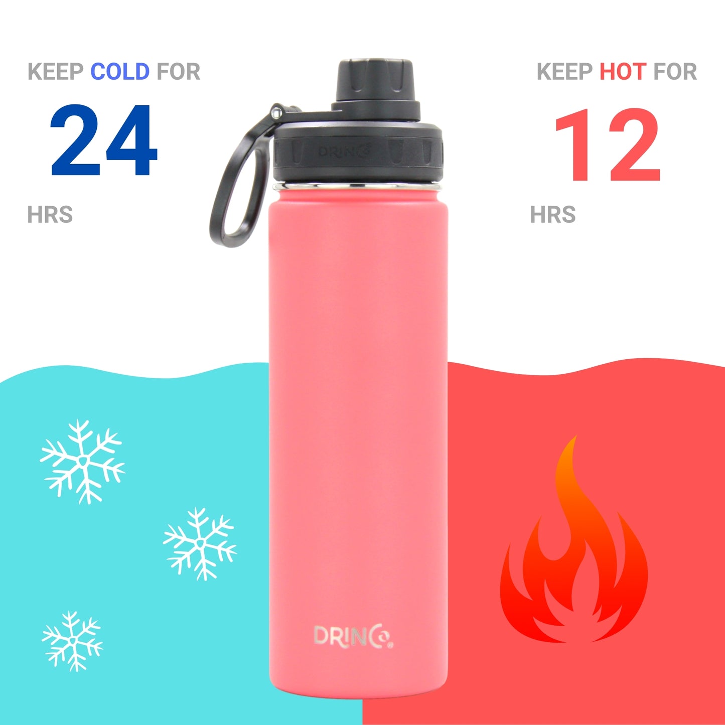 DRINCO 22oz Insulated Water Bottle — Coral Paradise