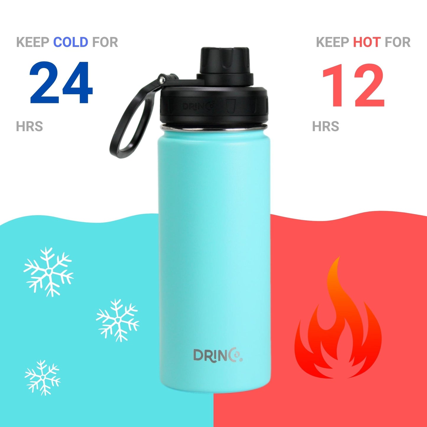 DRINCO 18oz Insulated Water Bottle — Teal