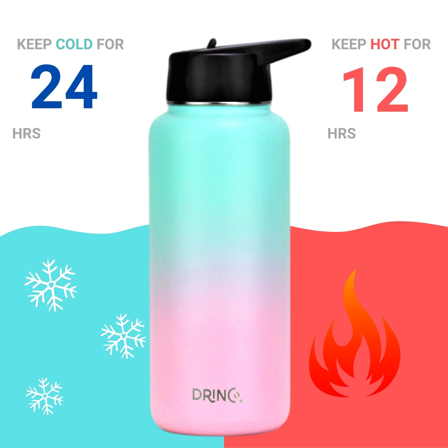 DRINCO 32oz Insulated Water Bottle (3 Lids) — Macaron