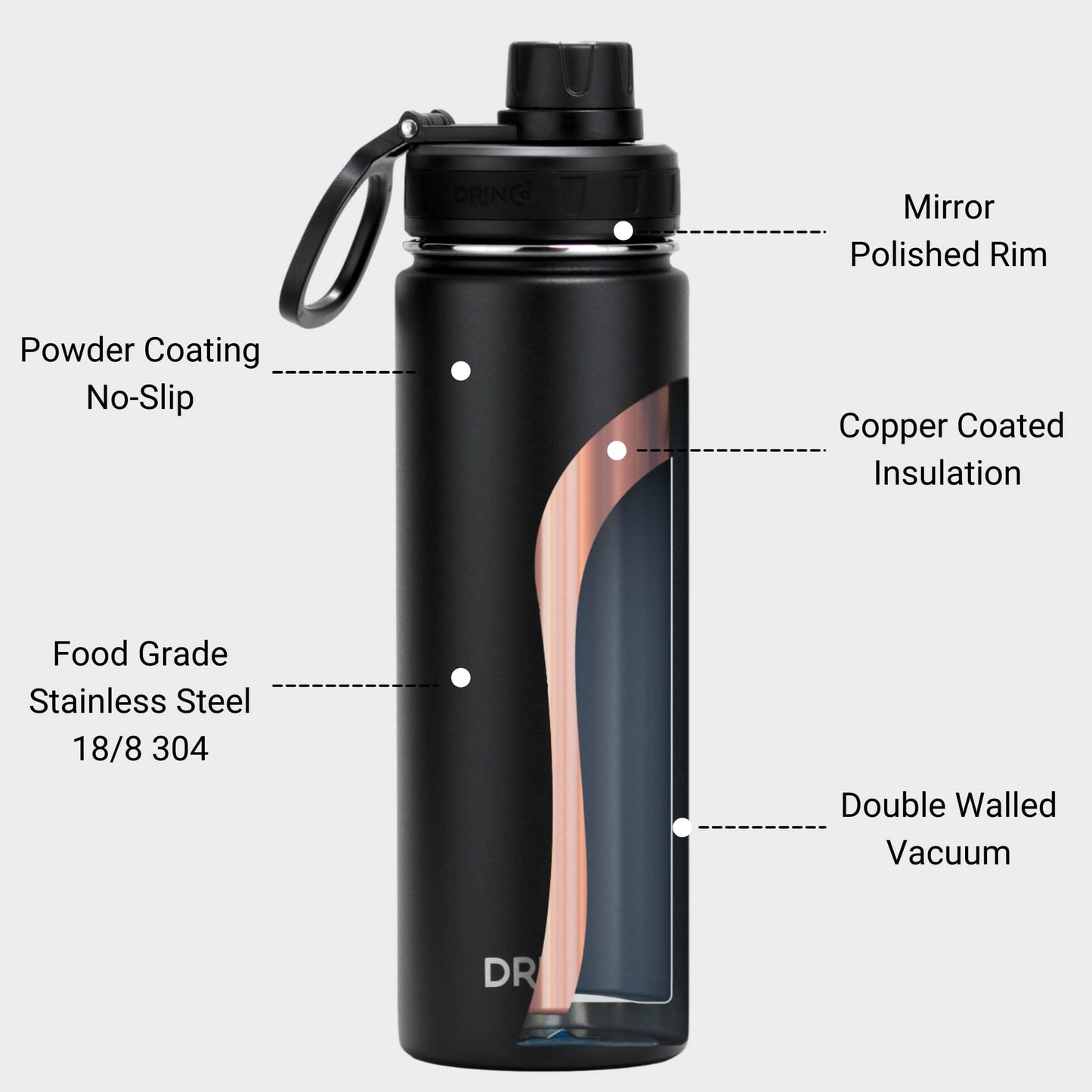 DRINCO 22oz Insulated Water Bottle — Black