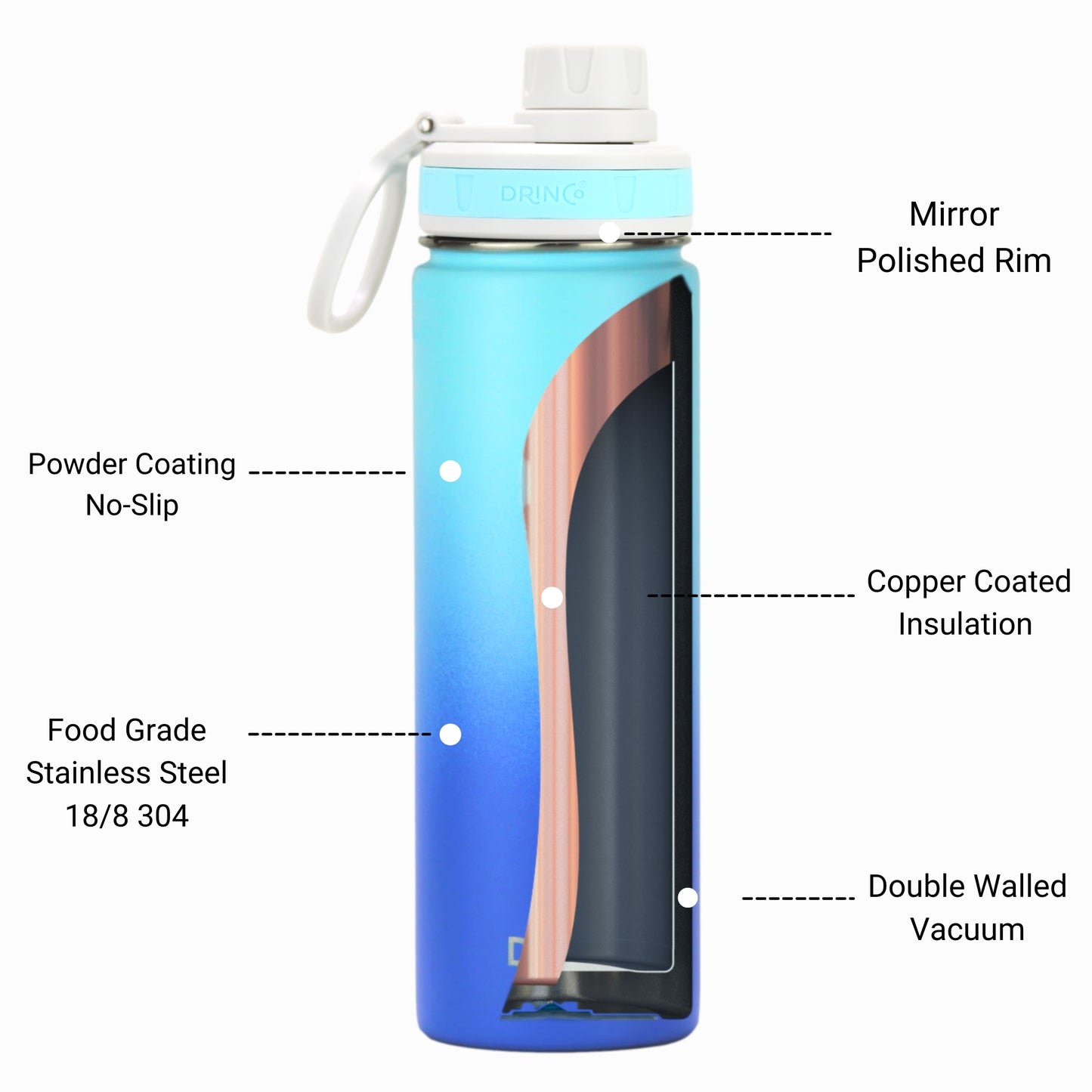 DRINCO 22oz Insulated Water Bottle — Morning Sky Blue