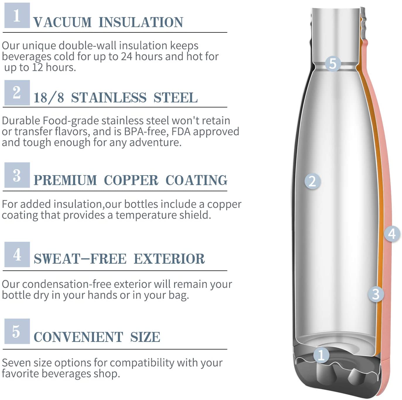 Aquaala UV Self-Cleaning Water Bottle with Temp Display Cap